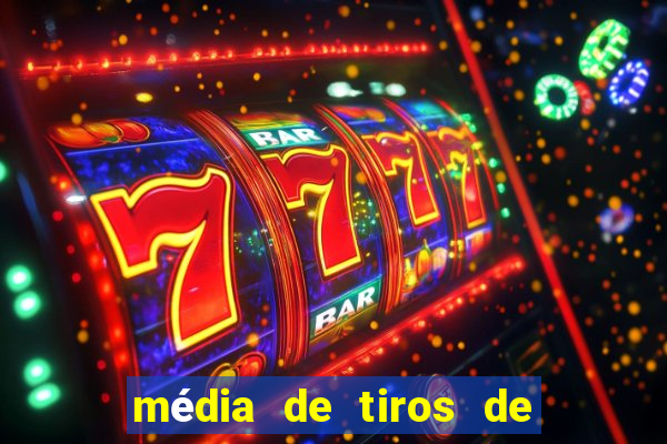 média de tiros de meta por jogo